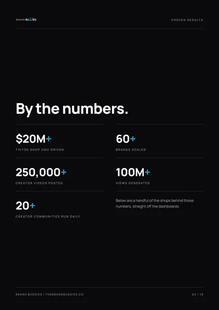 Page 2: By the numbers