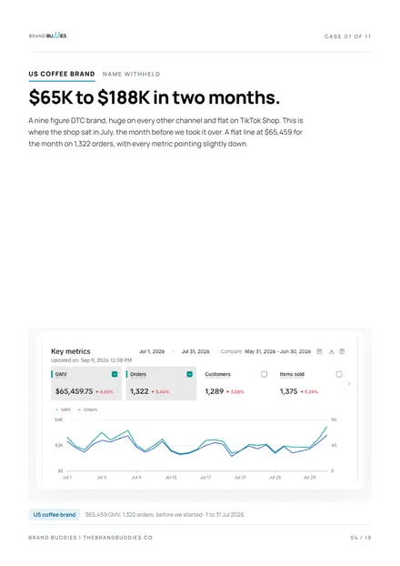 Page 4: Case 01: a nine figure US coffee brand, the month before