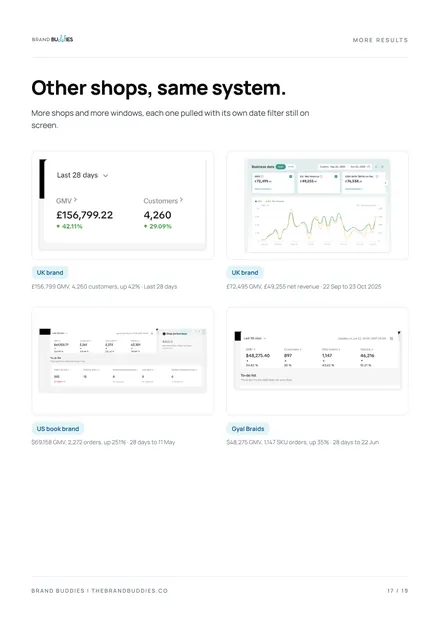 Page 17: More results: other shops