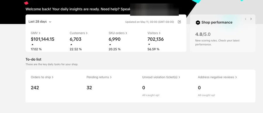 TikTok Shop dashboard, GMV in 28 days