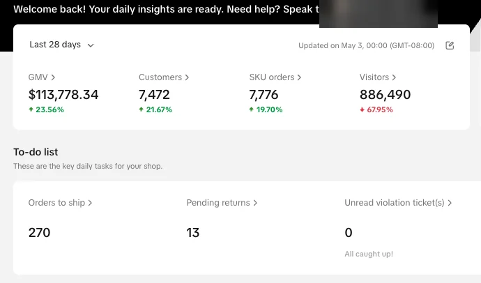 TikTok Shop dashboard, GMV and orders