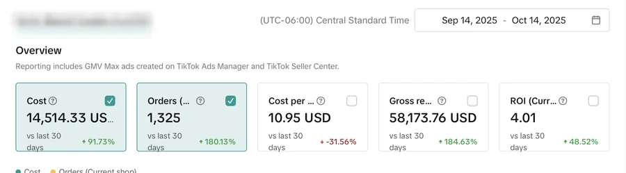 TikTok Shop dashboard
