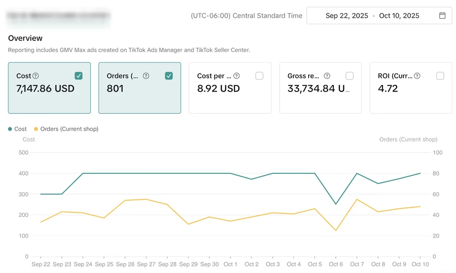 TikTok Shop dashboard