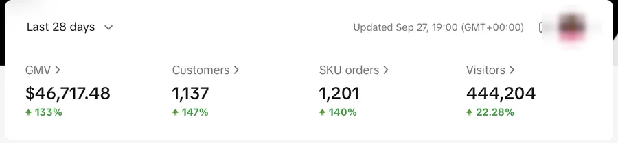 TikTok Shop dashboard